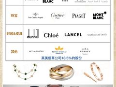 -海星奢选二手奢侈品手表包包鉴定回收寄卖(墨玉南路店)