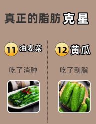 -Fundi张玉珊修身堂·indiba·BTL科技瘦身