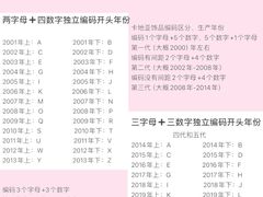 -海星奢选二手奢侈品手表包包鉴定回收寄卖(墨玉南路店)