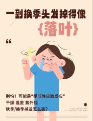 -Bollins波林丝•专研护发中心