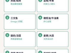-加伍磅健身(千树店)
