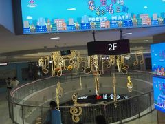 -方恒购物中心(望京小街店)