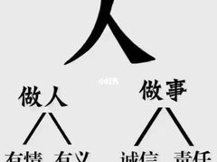 -杏园餐厅(西四北大街店)