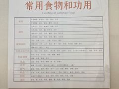-广东中医药博物馆