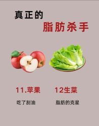-Fundi张玉珊修身堂·indiba·BTL科技瘦身