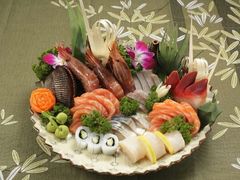 android_upload_pic-万岁寿司(万国店)