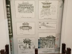 -定鼎门遗址博物馆