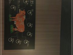 -螃牛记创意火锅
