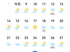 -哈尔滨北方森林动物园