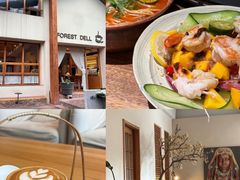 -重庆北碚万达广场