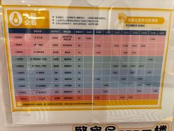 -奈尔宝家庭中心·亲子餐厅(苏州大悦城店)