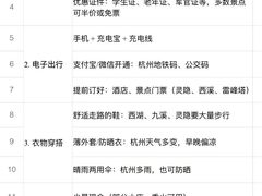 -无名氏面馆(邮电路店)