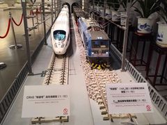 -中国铁道博物馆(正阳门馆)