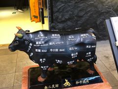 -無二炙坊·和牛烧肉(大钟寺1733店)