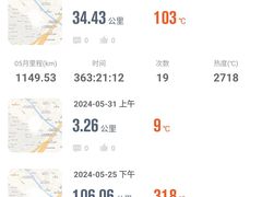 -迪卡侬(顺峰山店)