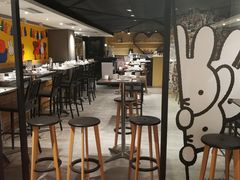-点心代表DIM SUM ICON(中环店)