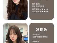 -万达广场(大明宫店)