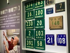 -上海市普陀区文化馆