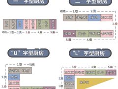 -研筑国际设计事务所(总店)