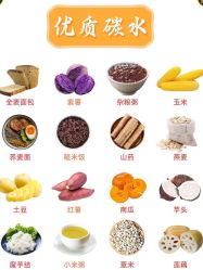 -Fundi张玉珊修身堂·indiba·BTL科技瘦身