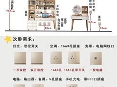 -翼森原创设计·全案实景落地