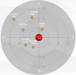 -妈咪爱月子中心·母婴护理