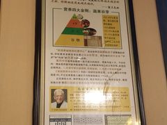 -清心素食自助餐厅(夫子庙店)