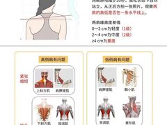 -FEELINGME乐刻私教馆·健身(文鼎财富店)