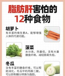 -Fundi张玉珊修身堂·indiba·BTL科技瘦身