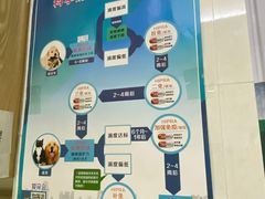 -芭比堂动物医院广州顽皮分院