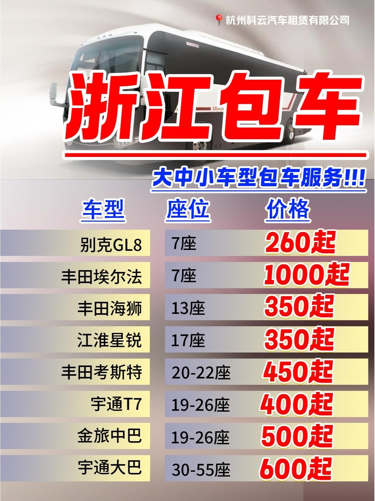 注册车队公司要多少钱