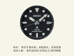 -海星奢选二手奢侈品手表包包鉴定回收寄卖(墨玉南路店)