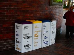 -香港理工大学