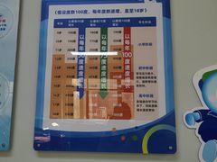 -北京华德眼科医院