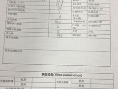 -爱诺动物医院(崂山店)