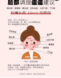 点击看大图 -凡碧诗毛孔清洁收细