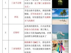 -三亚南山文化旅游区