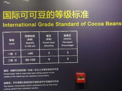 -歌斐颂巧克力小镇