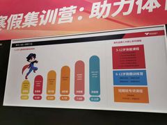 -赫石少儿体能馆(奥森店)
