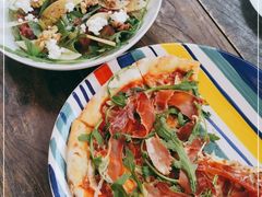 -Gather pizza
