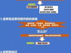 -上海浦江郊野公园-2号停车场