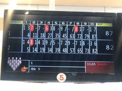 -广州保龄球馆(广州天河体育中心店)