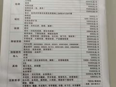 -上海市皮肤病医院(武夷路院区)