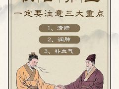 -名医堂永康中医·推拿正骨·针灸·艾灸