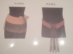 -巴音郭楞蒙古自治州博物馆
