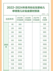 -宝馨月月子中心(友谊医院店)