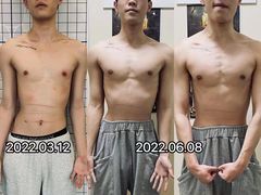-中田健身工作室(星耀城金牌店)