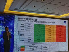 -华彬眼镜专业渐进配镜(潘家园店)