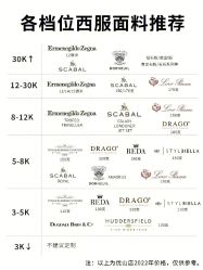 -优山定制西服衬衫大衣(国贸店)