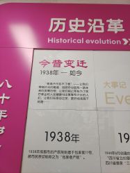 -成都市妇女儿童中心医院(中心院区)